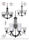 Traditional Lighting Supplier NZ